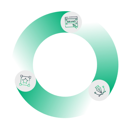 Branding Image